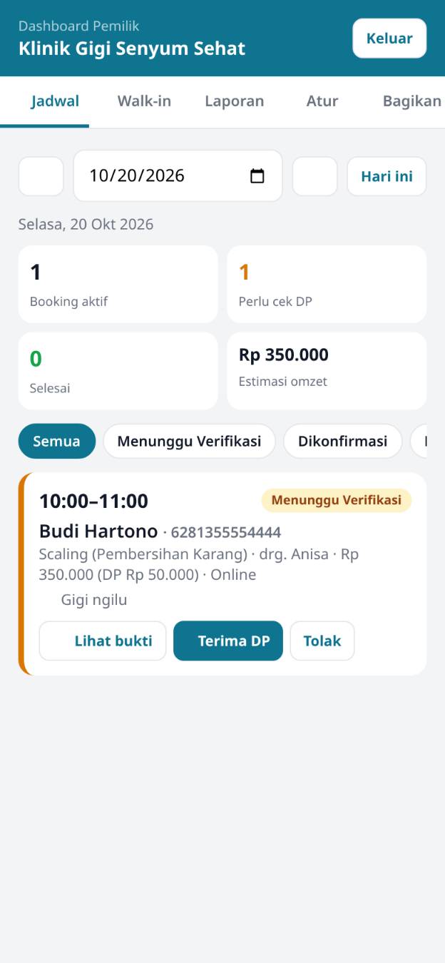 Dashboard pemilik